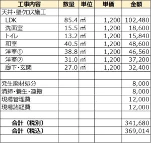 マンションの壁紙の張替え費用や注意点を現場のプロがスッキリ解説